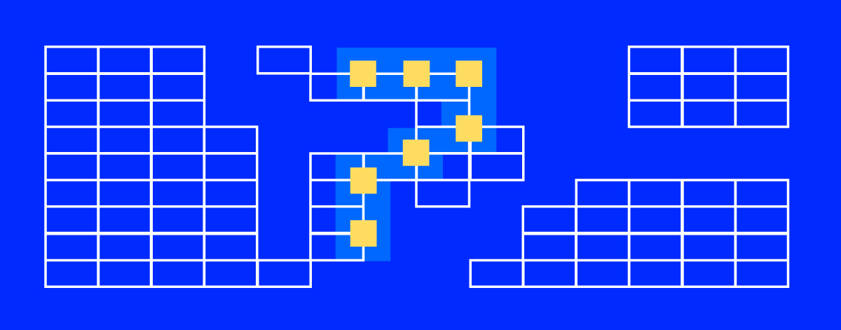 7 alternative organizational models - Part 2